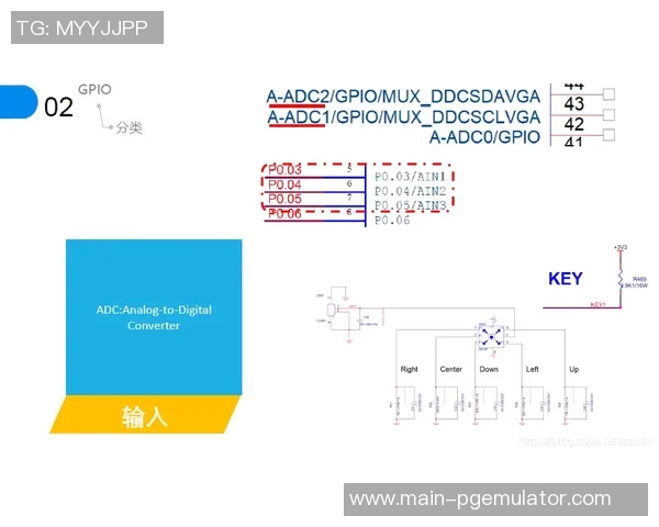 PG电子官方直营-探索PG电子官方直营的成功路径与创新历程-PG电子官方直营
